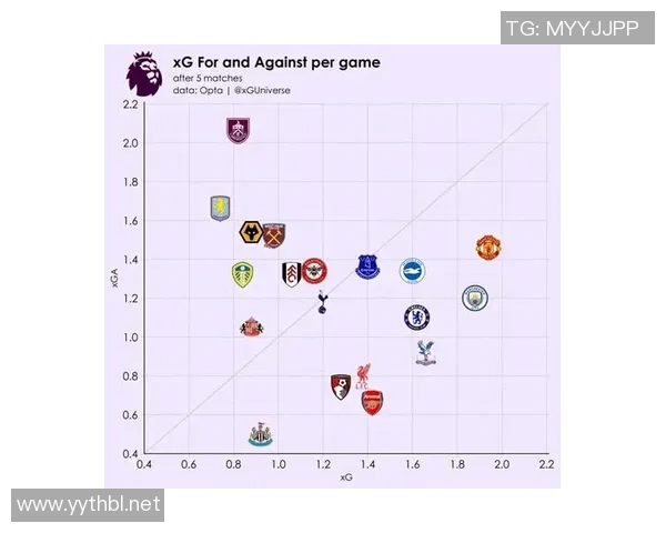 英超球队球场容纳人数及设施介绍