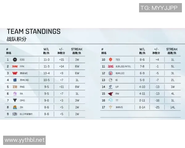 TES在Major赛中的心理素质分析与表现评估 TES在Major赛中的心理素质分析与表现评估